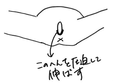 20140825会陰マッサージ