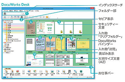 パソコンの画面上に電子の机？FUJI XeroxのDocuWorks！ : 複合機NAVI