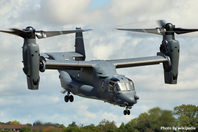 CV-22_Osprey_-_RIAT_2015_(19988442549)
