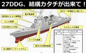 海自の次期ミサイル護衛艦「27DDG」、結構カタチが出来てきたようですね!
