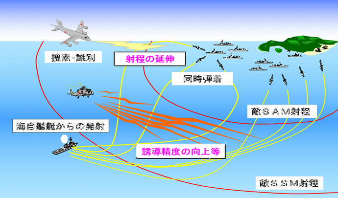img_soubi_system06