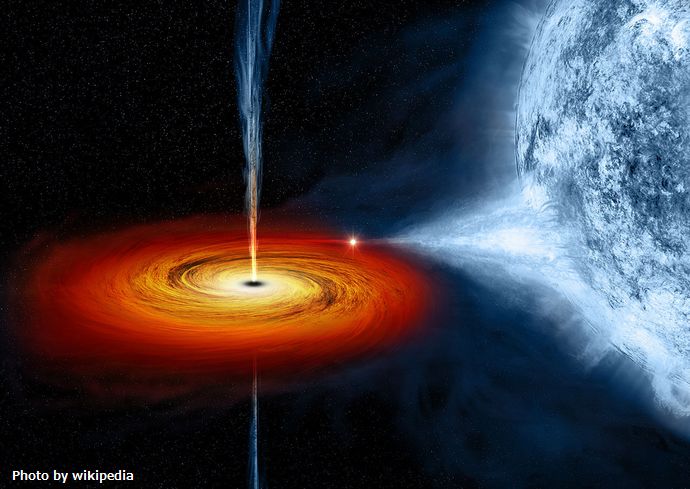 1280px-Black_hole_Cygnus_X-1