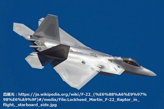 Lockheed_Martin_F-22_Raptor_in_flight,_starboard_side