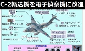 日本の新型電子偵察機か、C-2輸送機をベースに改造し大型レドームや機体各所に大型カウリングを取り付け…中国メディア！