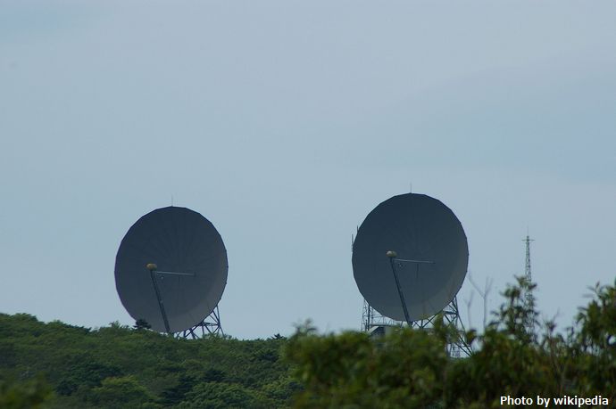 Over_the_horizon_antenna