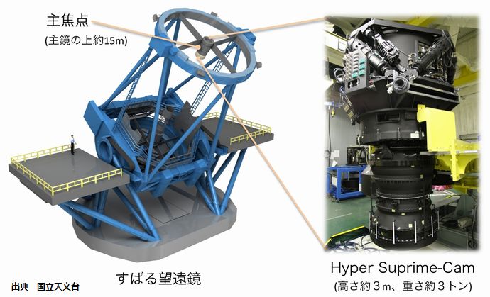 fig4j