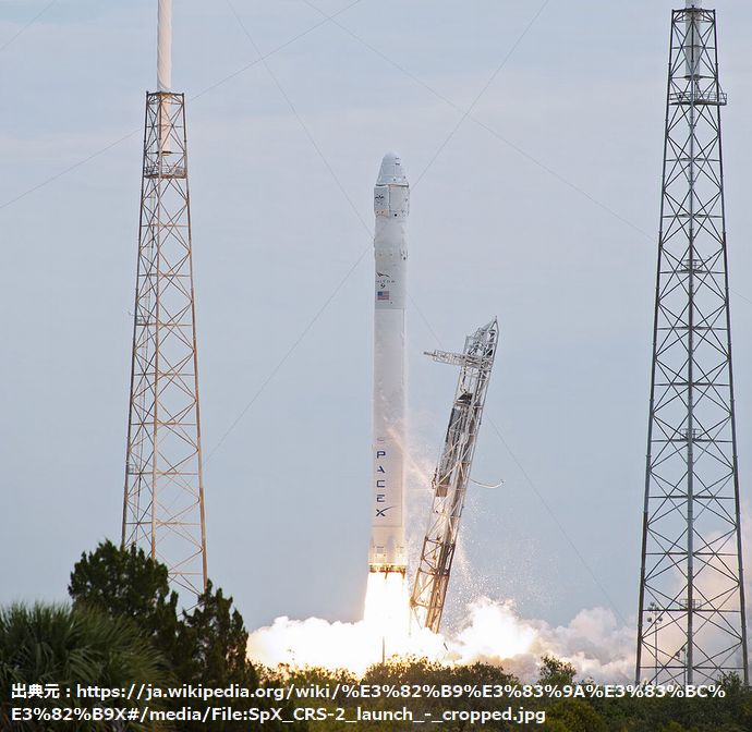 1024px-SpX_CRS-2_launch_-_cropped