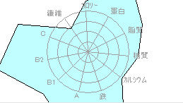 20120102