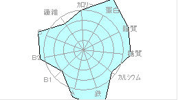 20120104