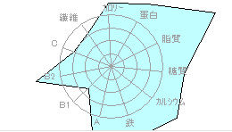20120106
