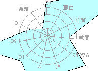 20120101