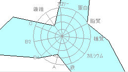 20120105