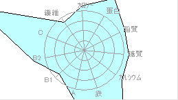 20120103