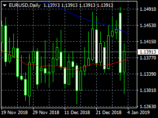 20190104ed