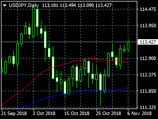 20181107dy