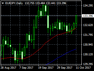 20171012ey