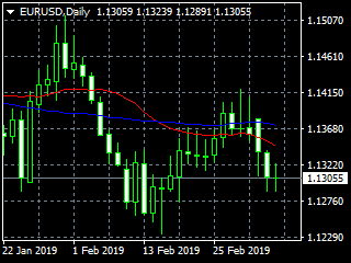 20190307ed