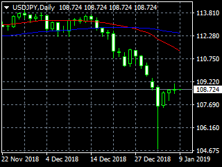 20190109dy
