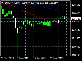 20190206ey