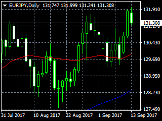 20170914ey