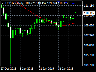 20190212dy