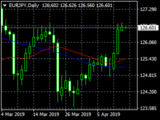 20190416ey
