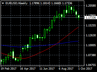 20171007edw