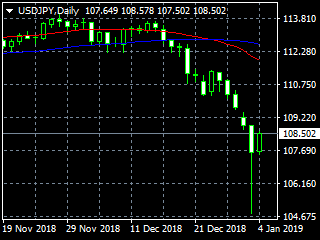 20190107dy