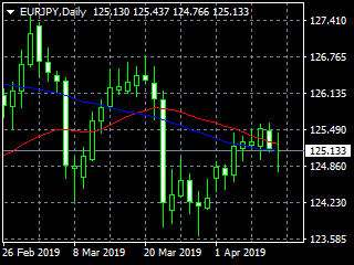 20190411ey