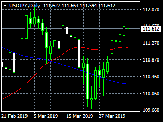20190405dy