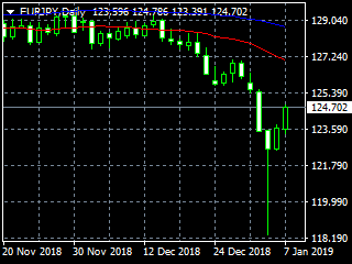 20190108ey