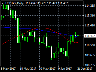 20170621dy