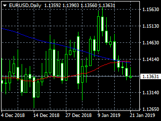 20190122ed