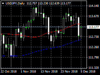 20181206dy