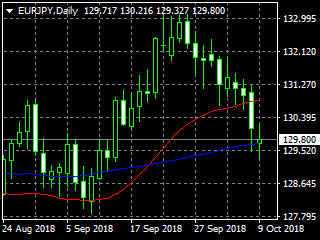 20181010ey