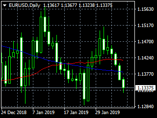 20190208ed