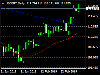 20190306dy