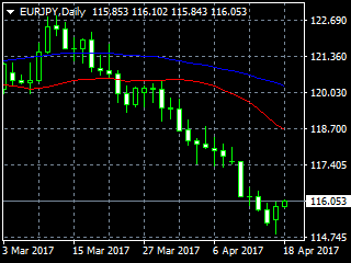20170418ey