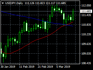 20190315dy