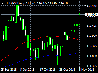 20181109dy
