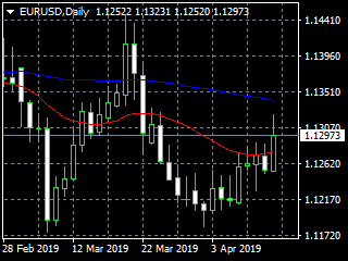 20190415ed
