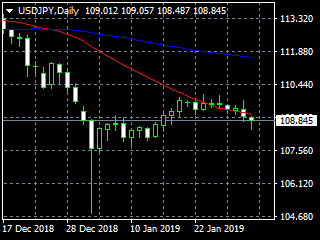 20190201dy