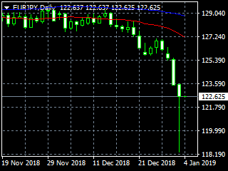 20190104ey