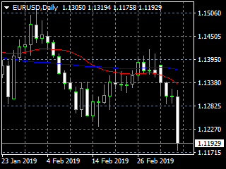 20190308ed