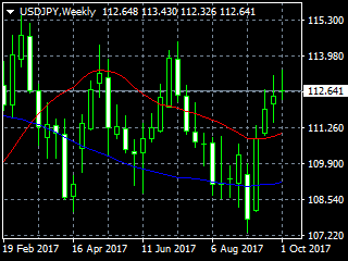 20171007dyw