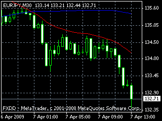20090407eym30w