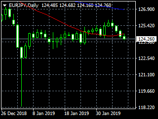 20190211ey