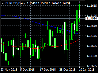 20190111ed