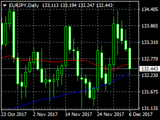 20171207ey