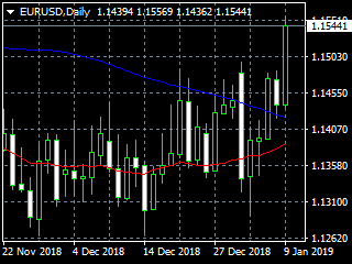 20190110ed